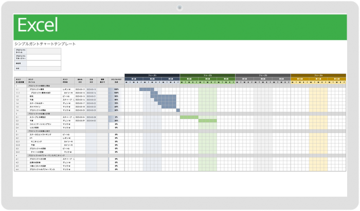 Excel やその他のツールの無料ガント チャート テンプレート | Smartsheet