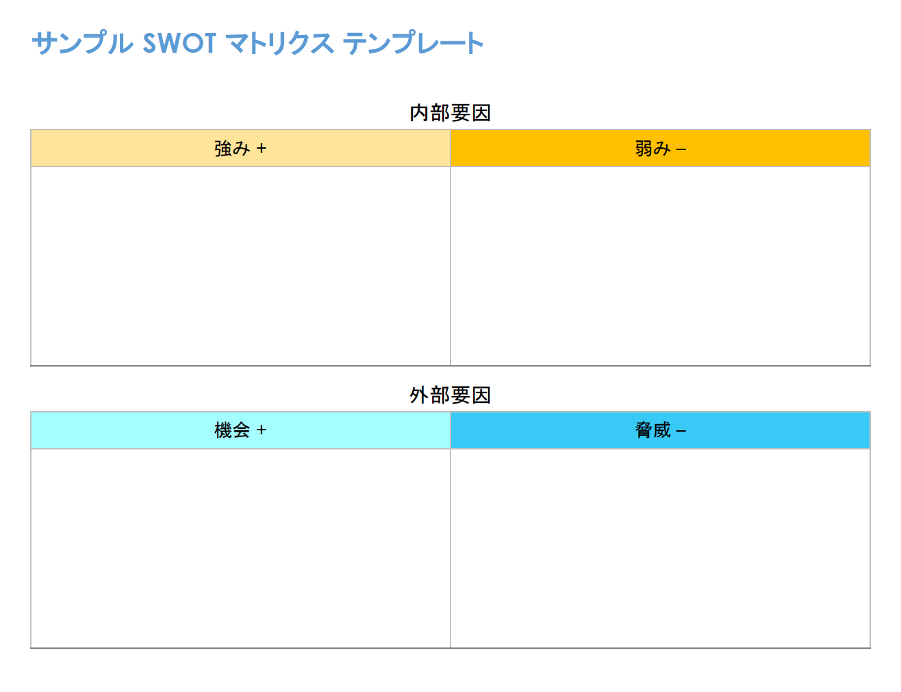  シンプル SWOT マトリックス テンプレート