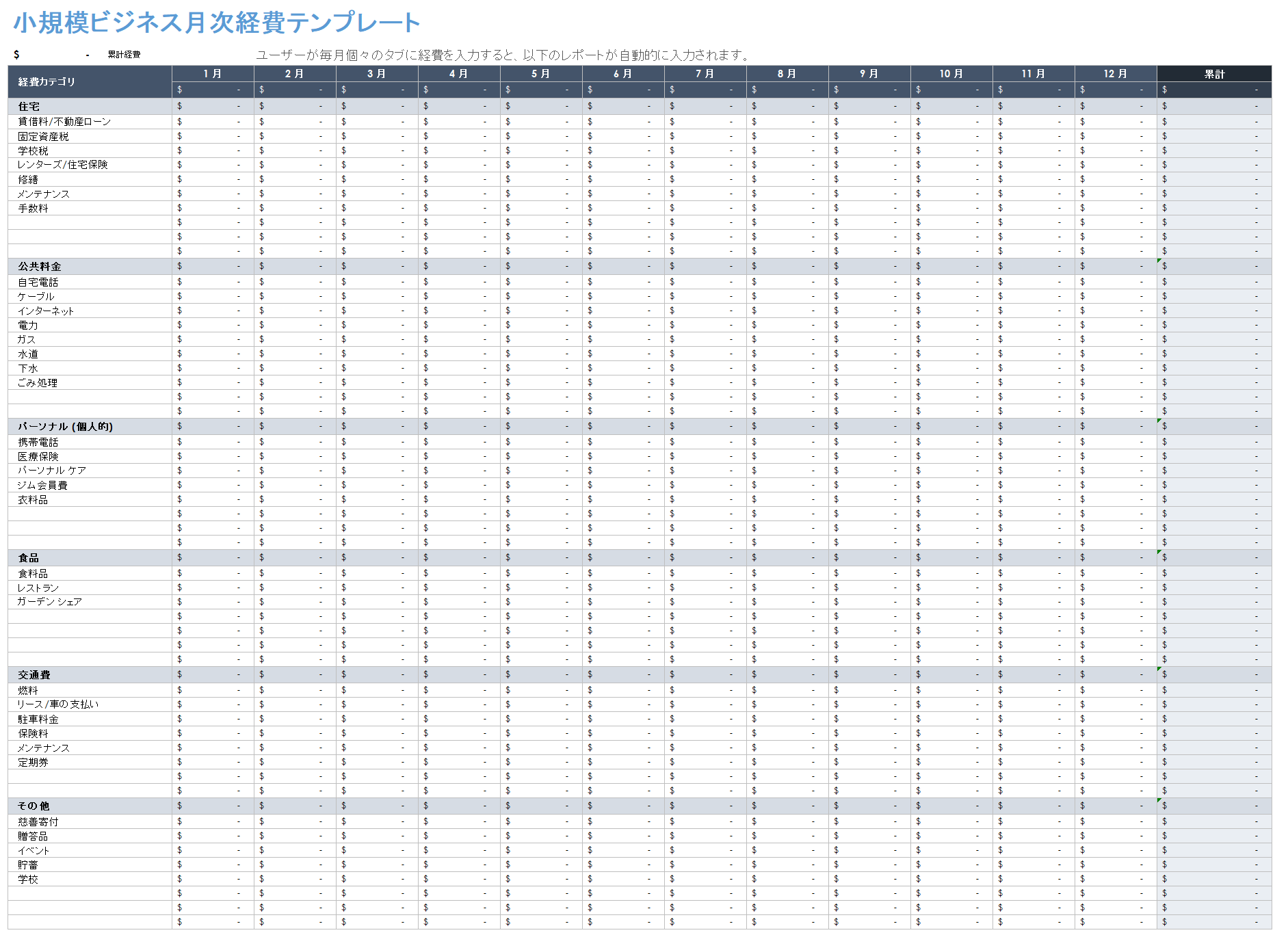 中小企業の毎月の出費