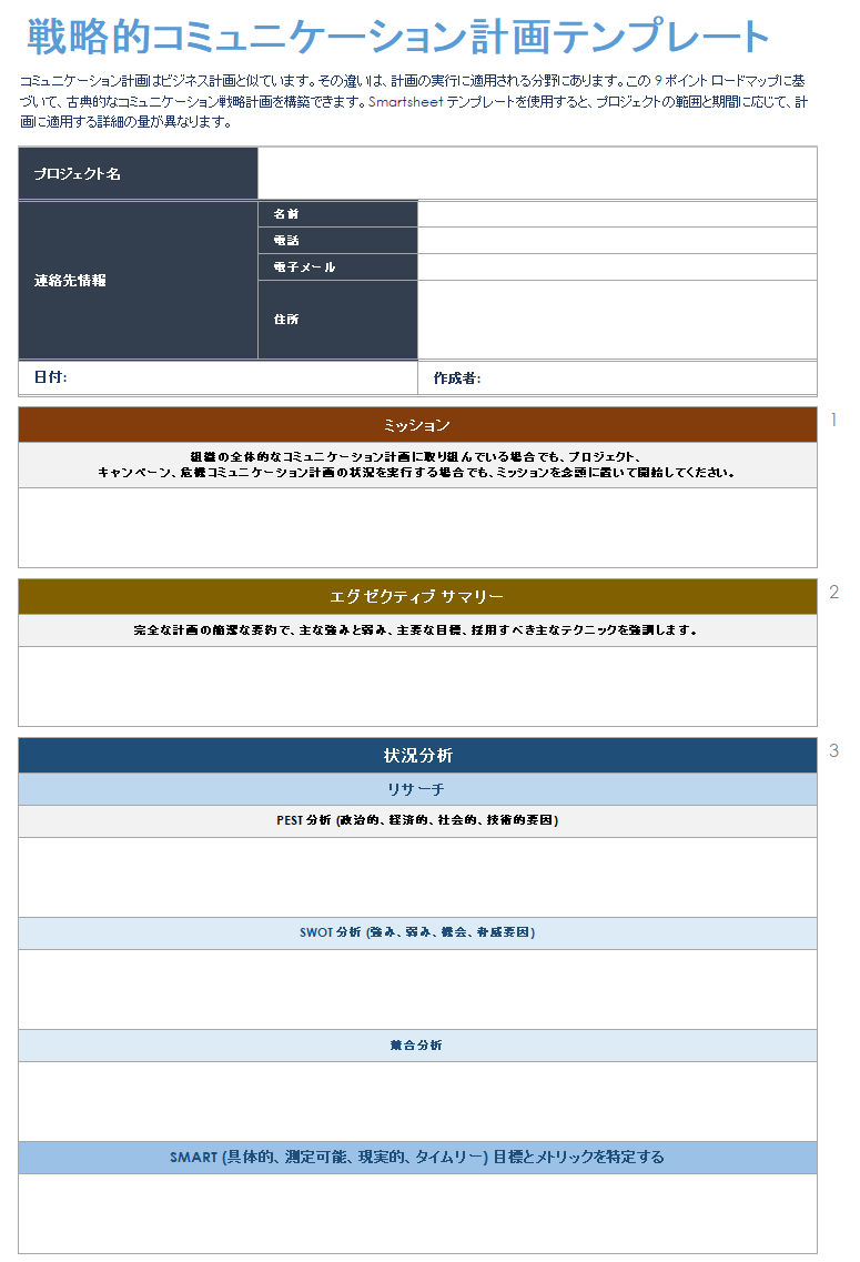 戦略的コミュニケーション計画