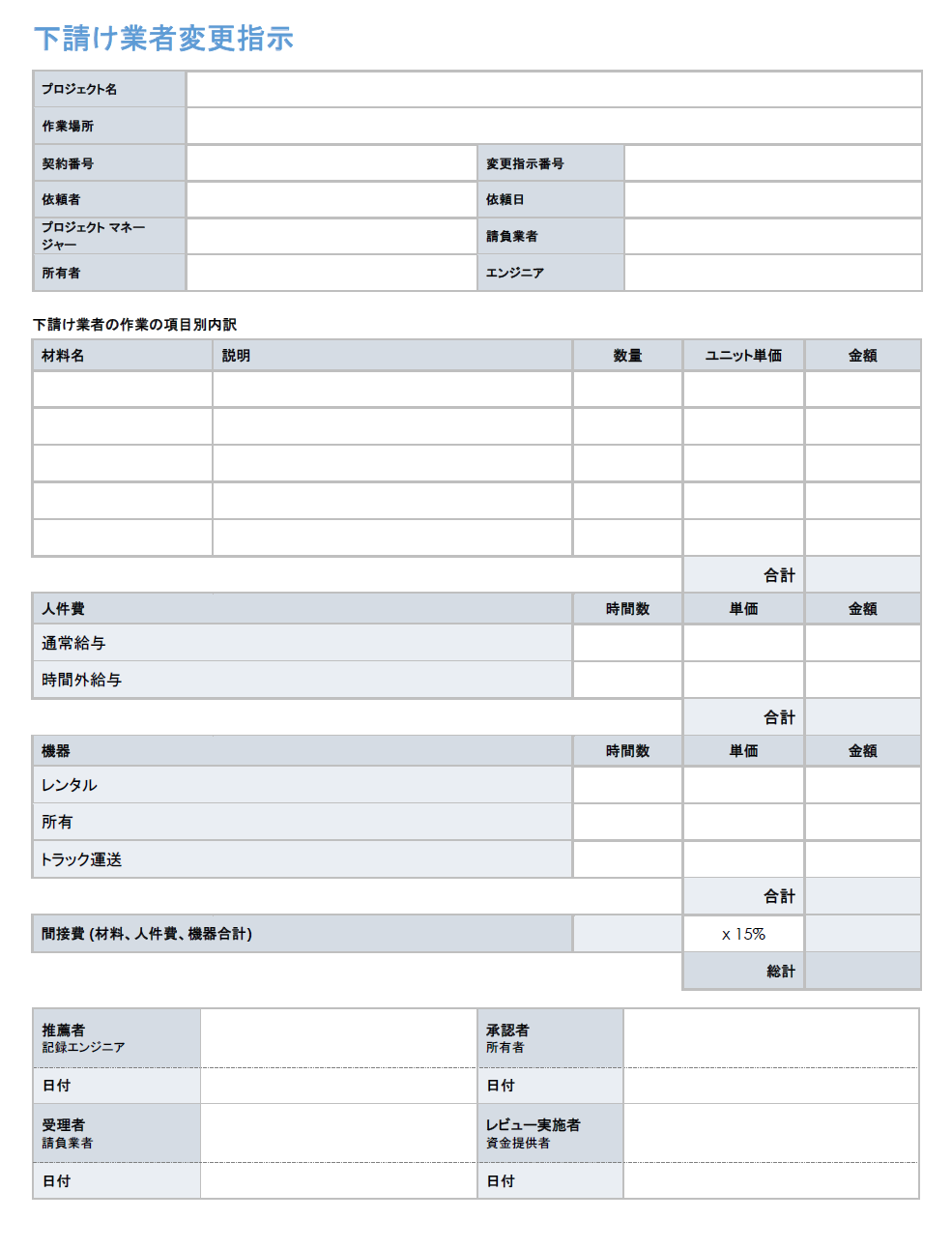 下請け業者変更指示テンプレート