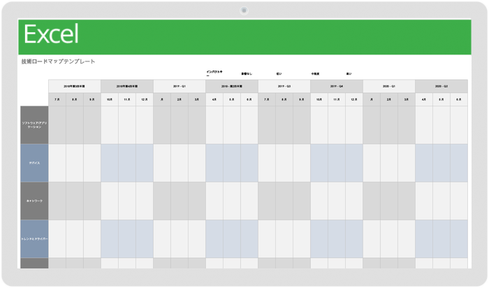 テクノロジーロードマップテンプレート