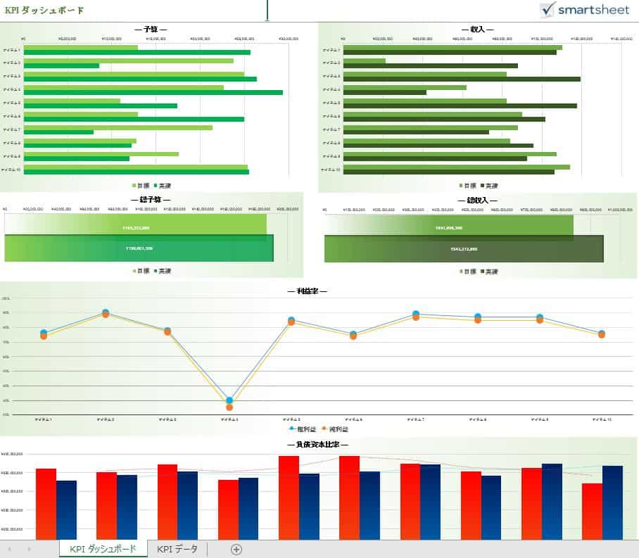 ダッシュボード用無料エクセルテンプレート スマートシート