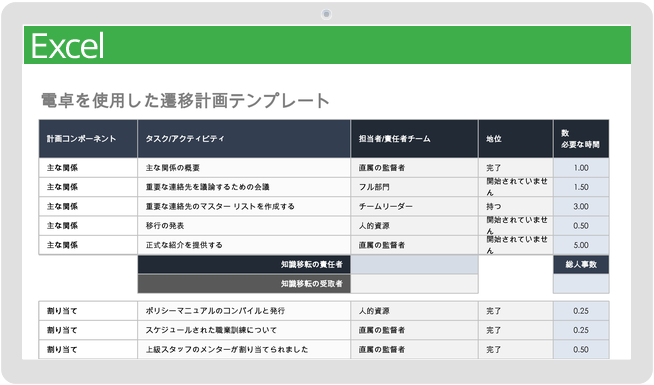 電卓付き移行計画テンプレート