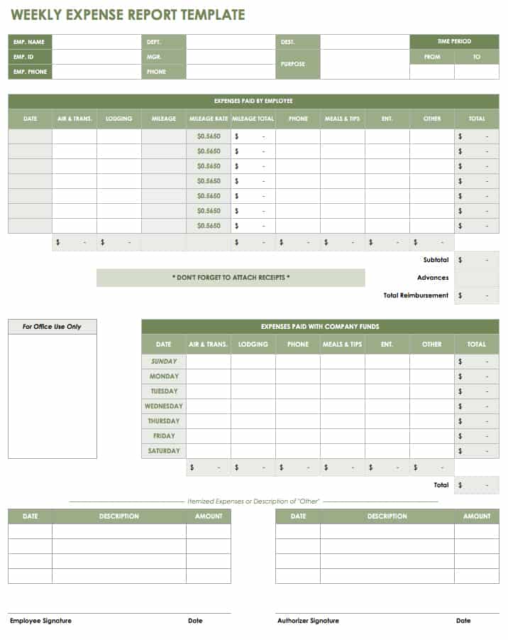 Weekly Expense Report Template