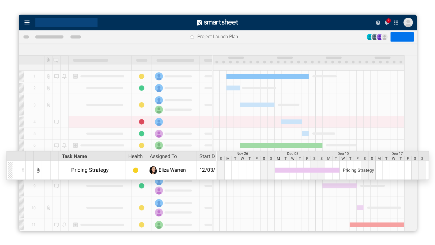 ガントチャートとは 活用するメリットや効果的な作り方を解説 Smartsheet