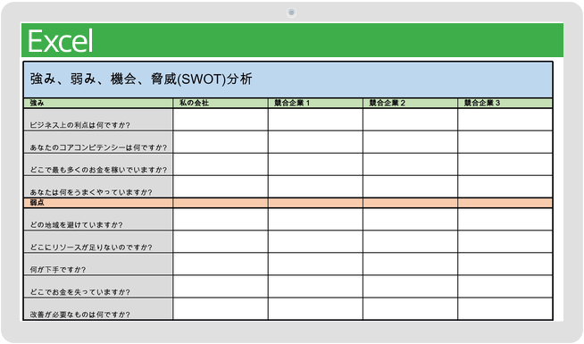 SWOT分析テンプレート