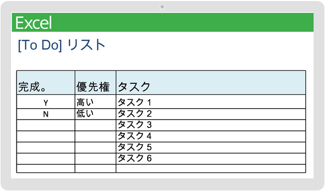 優先テンプレートを使用したToDoリスト