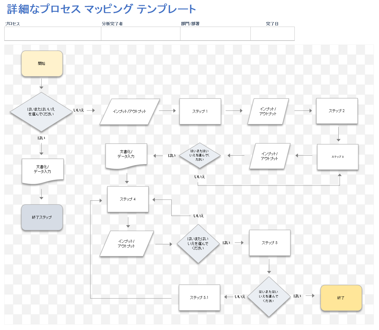 Bms マッピングシート 作り方 : データマッピングとは？意味や重要性、やり方をわかりやすく解説 – JSWN