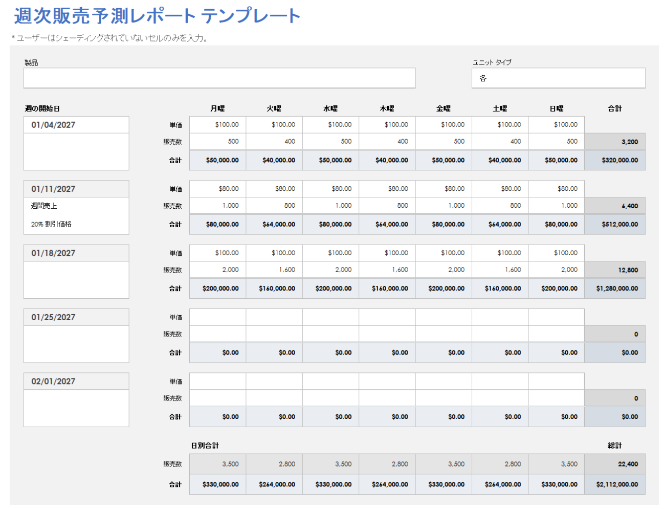 無料の週次販売レポート テンプレート | Smartsheet