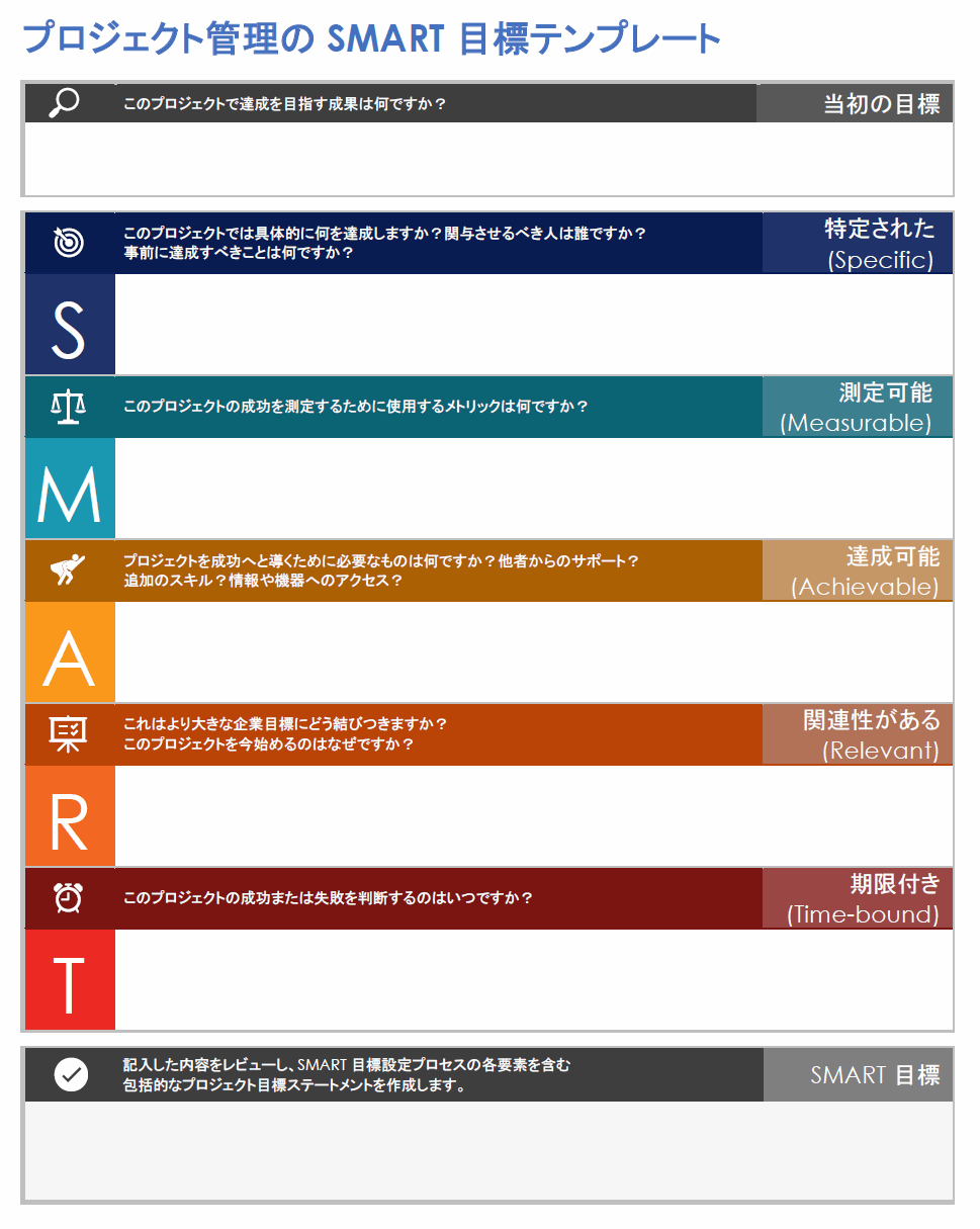 プロジェクト マネージャー向けの SMART 目標 | Smartsheet