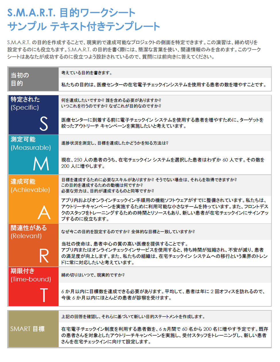 プロフェッショナル SMART 目標例 | Smartsheet