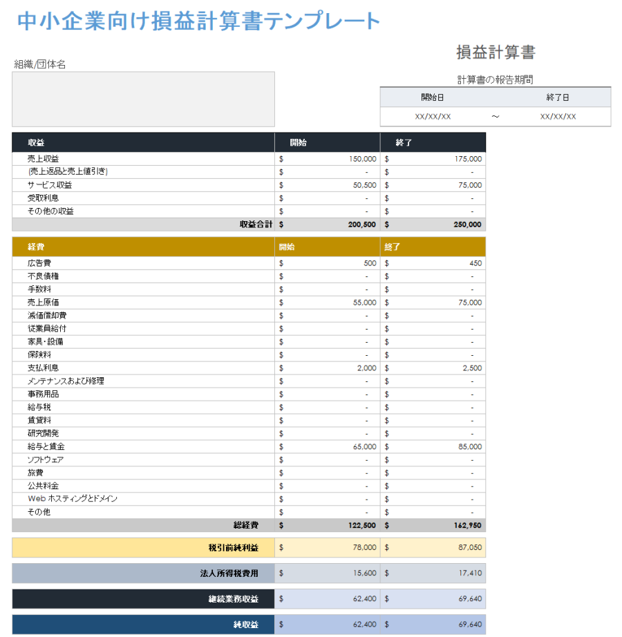 中小企業向け損益計算書テンプレート | Smartsheet