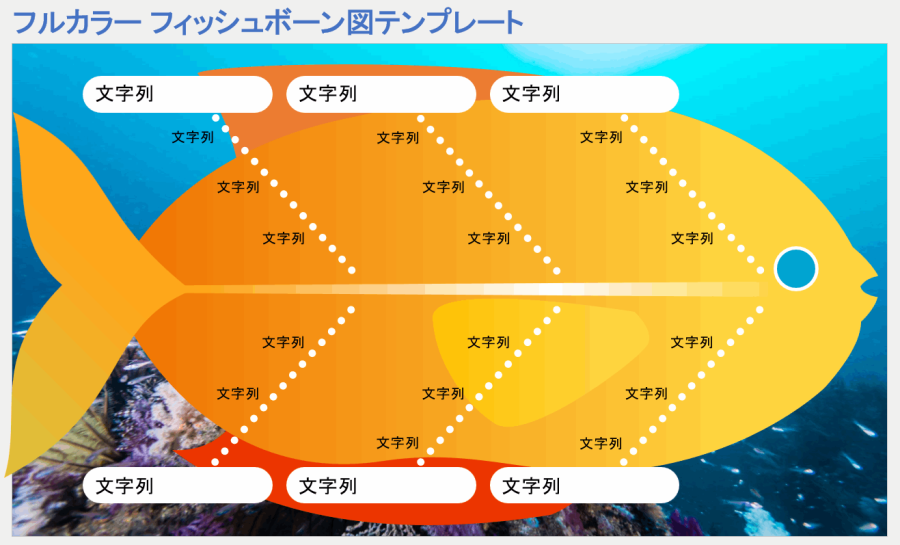Promplate Fish 無料のフィッシュボーン図およびフィッシュボーン チャート テンプレート - 完全に編集可能