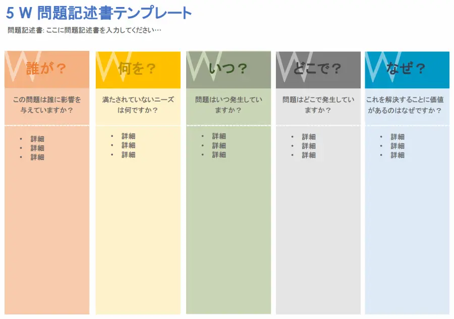 IC-5-Ws-Problem-Statement-