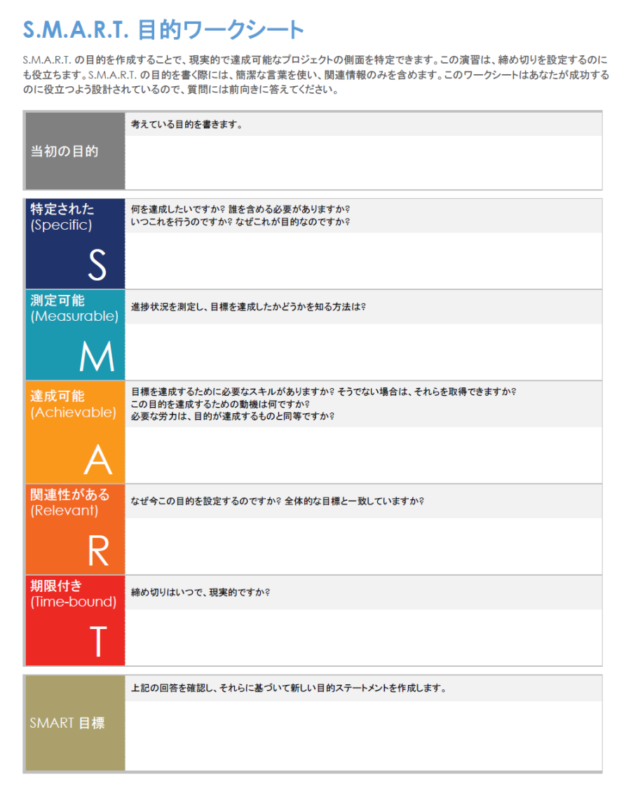 目標 VS. 中間目標 | Smartsheet