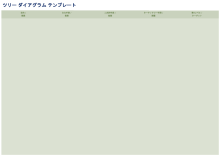 ツリー図