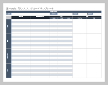 Word 形式の基本的なバランス スコアカード テンプレート