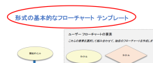 MS Word フローチャート 2