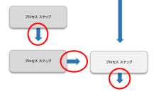 MS Word フローチャート 5