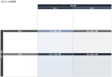 SWOT 分析戦略テンプレート