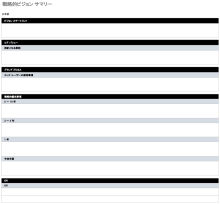 戦略的ビジョン サマリー テンプレート