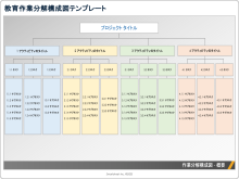 作業分解構成図テンプレートの例 PowerPoint
